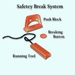 Safety Break System Morton 